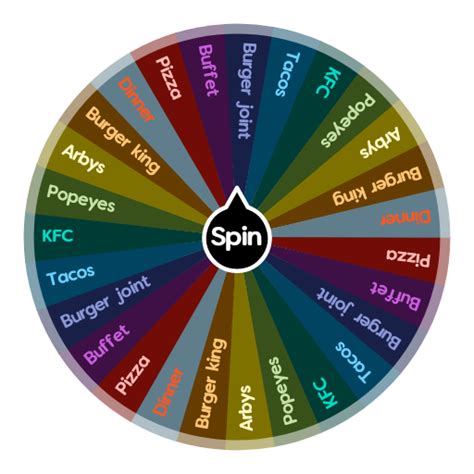 random wheel food|Random Food Generator Wheel • SpinWheel.one.